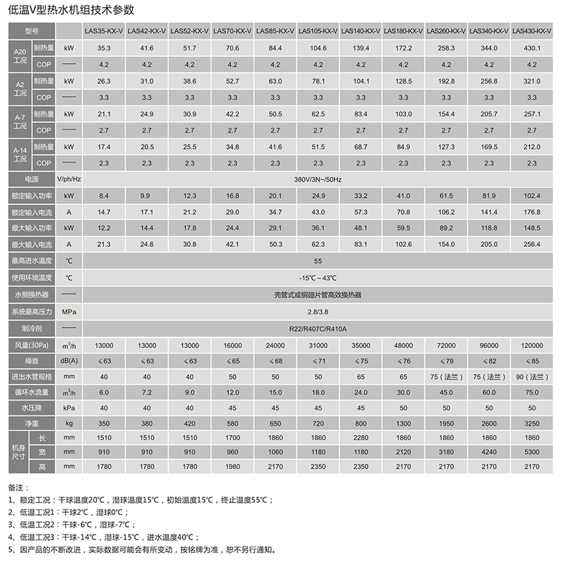 低溫V型熱泵機組